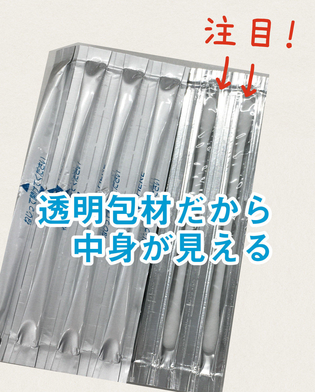 和みのうるうる水綿棒 50本入 | 衛生材料の平和メディク